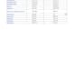 publish telecom guest post with high da telco backlinks